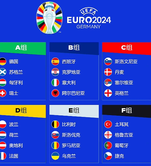 欧洲杯 2024：德国，足球的荣耀之地